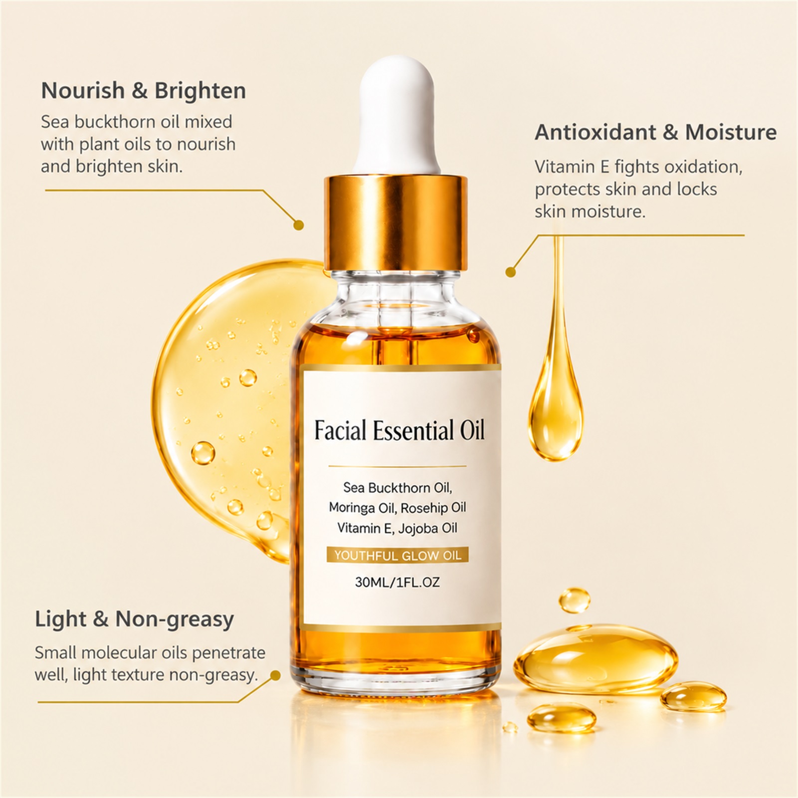 น้ำมันบำรุงผิวหน้า ซีบัคธอร์น  - Face Oil Rosehip บทวิจารณ์และราคา