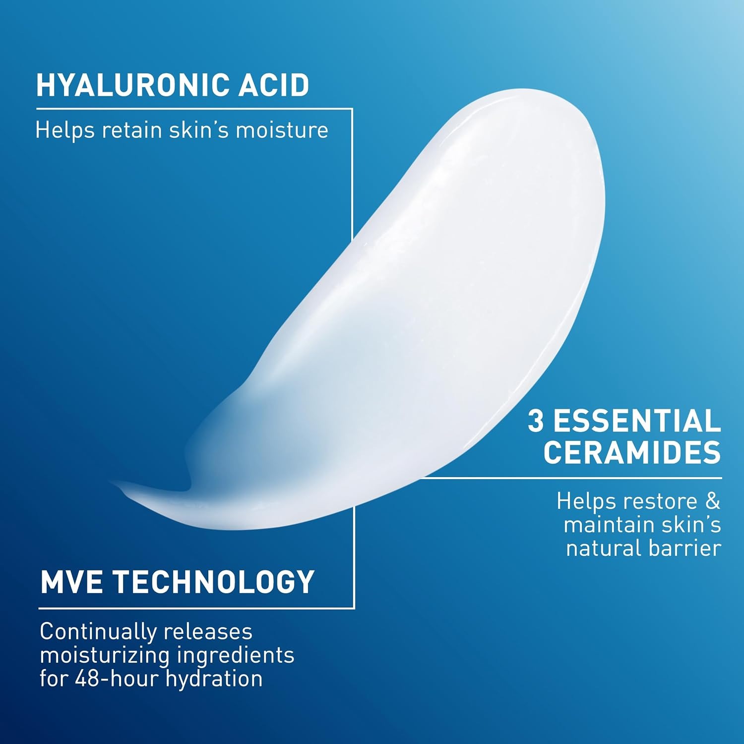 เซราวี โลชั่นบำรุงผิวหน้าและผิ - Body Lotion บทวิจารณ์และราคา